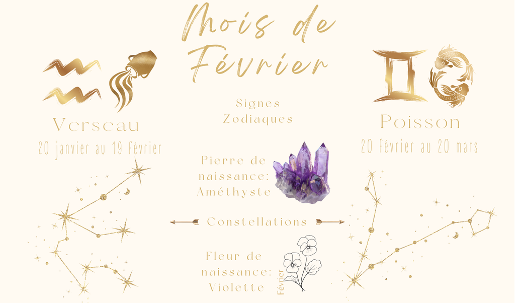 Idées Bijoux fêtés du mois de Février
