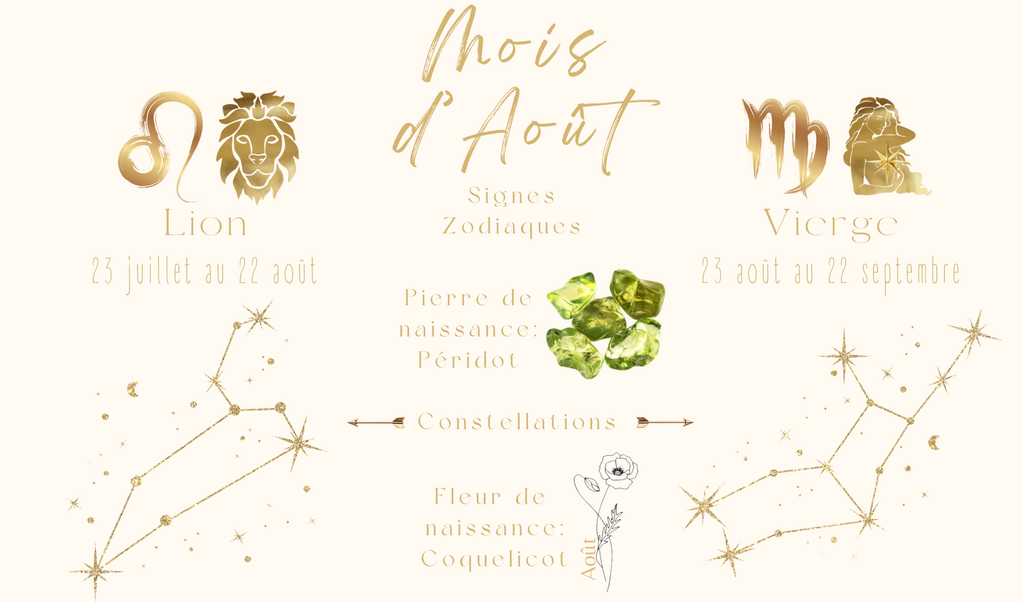 Idées Bijoux fêtés du mois d'Août