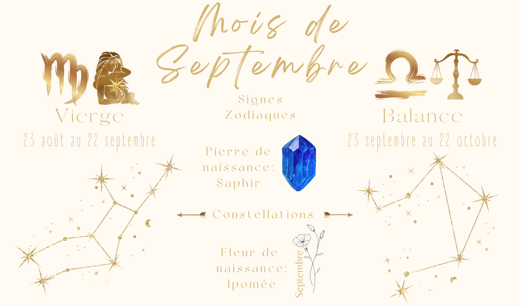 Idées Bijoux fêtés du mois de Septembre